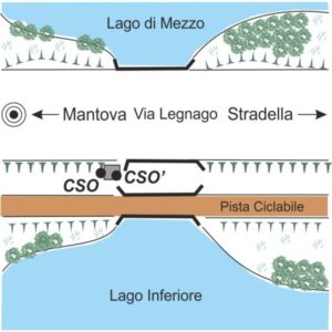 0152#_###_001P - MANTOVA - VIA LEGNAGO