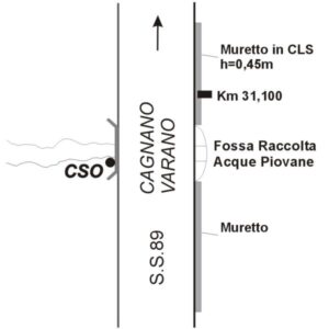 0153#_###_034# - S.S. 89 KM 31.090