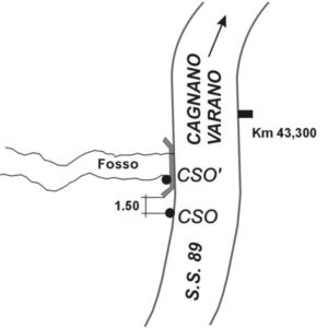 0153#_###_047# - S.S. 89 KM 43,270 LOC. S. GIACOMO