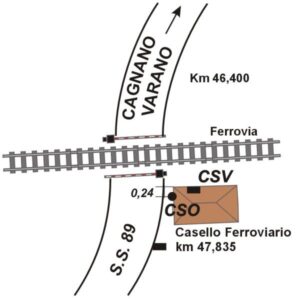 0153#_###_051# - S.S. 89 KM 46,370 - CASELLO FERROVIARIO
