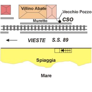 0153#_###_076# - S.S. 89 KM 70,850 - S. IORIO