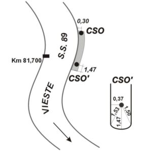 0153#_###_087# - S.S. 89 KM 81,680