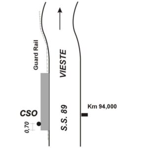 0153#_###_099# - S.S. 89 KM 94,000