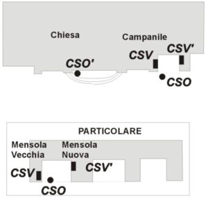 0153#_###_114# - VIESTE - CHIESA DI S. FRANCESCO
