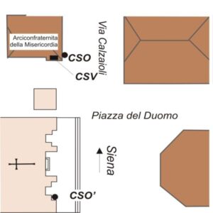 0154#_###_002# - FIRENZE - PIAZZA DUOMO