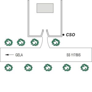 0156#_###_065# - SS 117/BIS KM 87,160