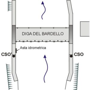 0158#_###_014P - DIGA DEL BARDELLO