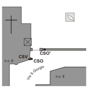 0158#_###_026# - CORGENO