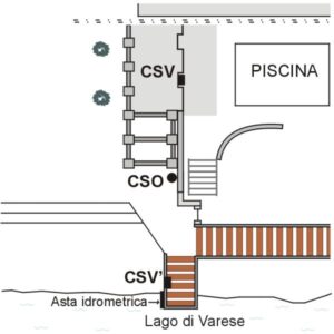 0158#_D02_001# - VARESE - LUNGOLAGO SCHIRANNA