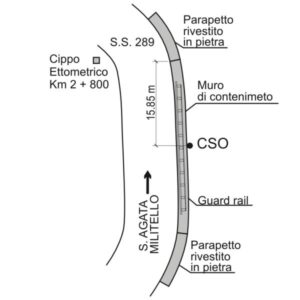 0159#_###_003# - SS 289 KM 2,841