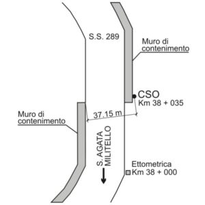 0159#_###_039# - SS 289 KM 38,035