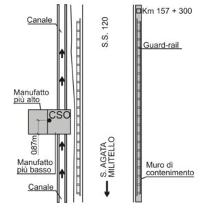 0159#_###_054# - SS 120 KM 157,350