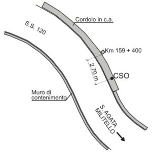 0159#_###_056# - SS 120 KM 159,400