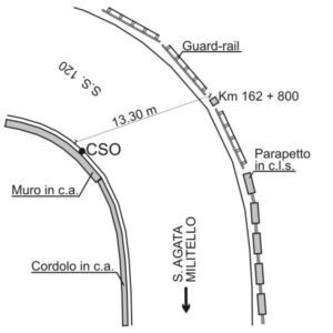 0159#_###_059# - SS 120 KM 162,800