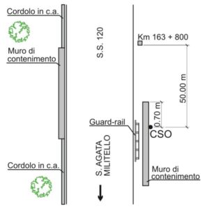 0159#_###_060# - SS 120 KM 163,750