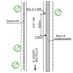 0159#_###_065# - SP 165 KM 3,390
