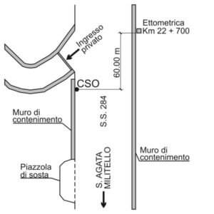 0159#_###_078# - SS 284 KM 22,640