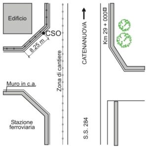 0159#_###_084# - SS 284 KM 28,970