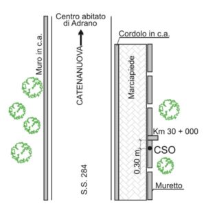 0159#_###_085# - SS 284 KM 30,000