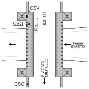 0159#_###_093# - SS 121 KM 41,430