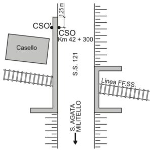 0159#_###_094# - SS 121 KM 42,300