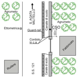 0159#_###_095# - SS 121 KM 43,350