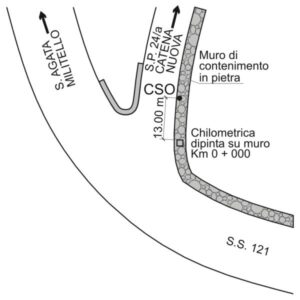 0159#_###_096# - SP 24/A KM 0,015