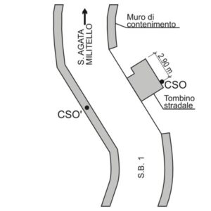 0159#_###_109# - SB 1 KM 3,450