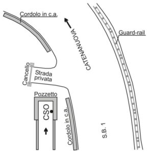 0159#_###_113# - SB 1 KM 7,760