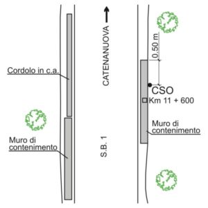 0159#_###_117# - SB 1 KM 11,600