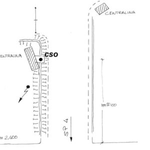 0165#_###_056P - SP 4 KM 2,360 - CENTRALINA ENEL