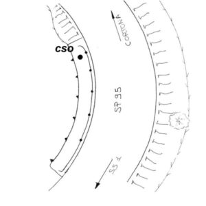 0165#_###_079# - SP 95 KM 10,300