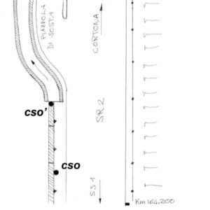 0165#_###_104# - SR 2 CASSIA KM 164,210