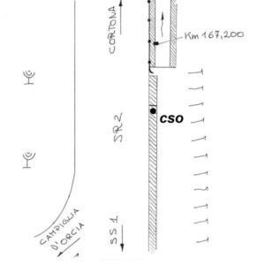 0165#_###_106P - SR 2 CASSIA KM 167,190