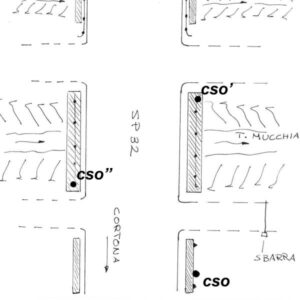 0165#_###_175# - SP 32 KM 3,100