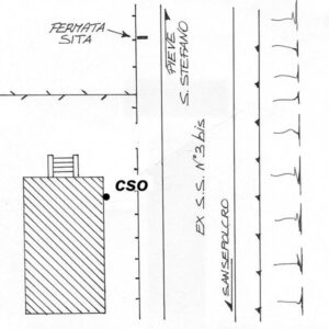0167#_###_002# - EX SS 3BIS KM 1,900
