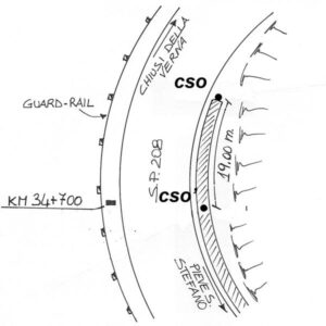 0167#_###_022# - SP 208 DELLO SPINO
