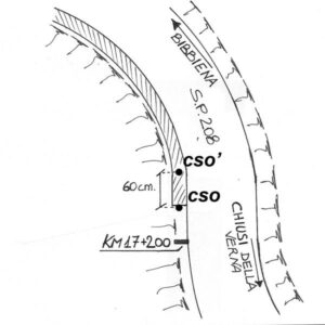 0167#_###_039# - SP 208 DELLO SPINO