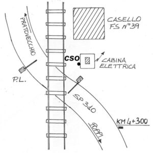 0167#_###_071# - CASELLO FERROVIARIO N°39