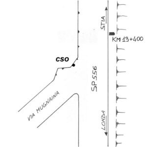 0167#_###_096# - LONDA - LOCALITÀ LA MUGNAIA
