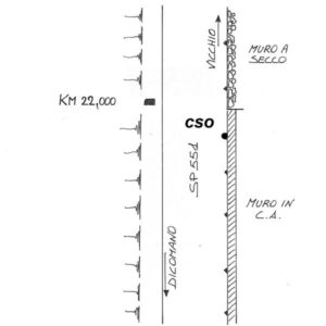 0167#_###_115# - DICOMANO - SP 551