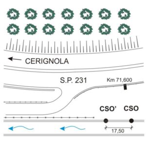 0168#_###_010# - S.P. 231 KM 71,600 - EX S.S. 98
