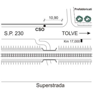 0168#_###_035# - S.P.230 KM 16,980 - EX S.S.97