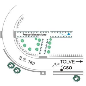 0168#_###_055# - S.S.169 KM 51,700