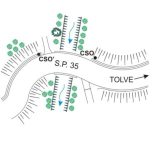 0168#_###_091# - S.P.35 KM 9,500 - VALLE DELLE GATTE