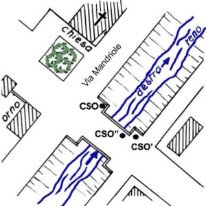 0169#_###_065# - MANDRIOLE