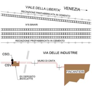 0170#_###_002# - VIA DELLE INDUSTRIE