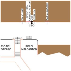 0170#_###_014# - FONDAMENTA MINOTTO
