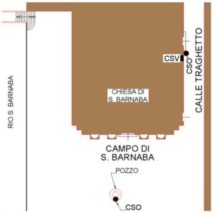 0170#_###_017P - CAMPO S. BARNABA