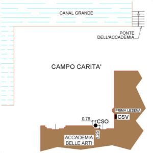 0170#_###_018# - CAMPO CARITA'